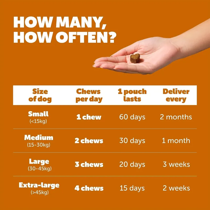 Protexin Daily Care Gut+ Digestion - 60 Chews-2