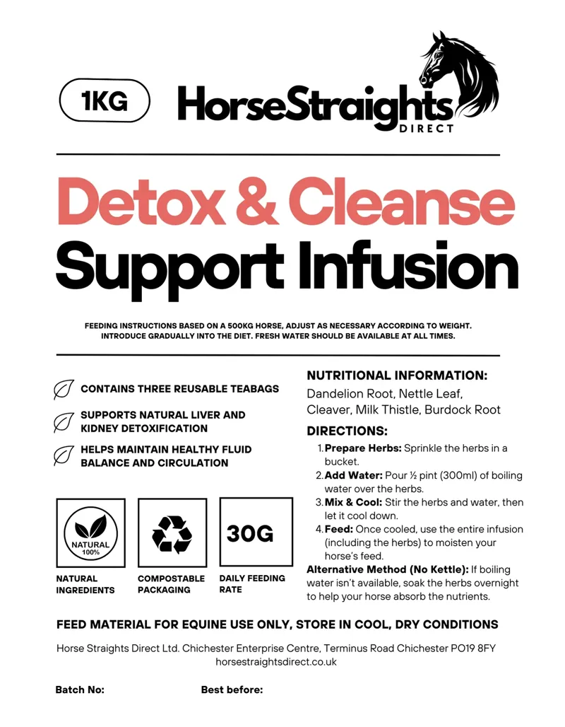 Horse Straights Direct Detox + Cleanse Infusion - Reusable Teabags - 1kg-2