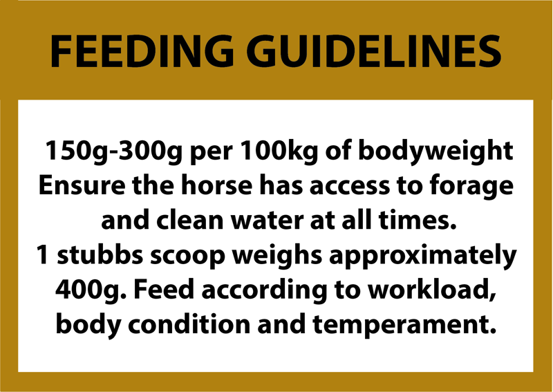 Honeychop Topline and Shine Conditioning Feed - 15kg-1