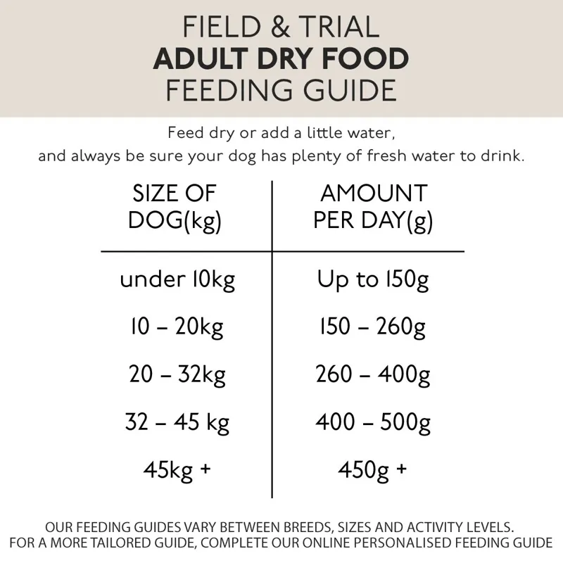 Skinners Field and Trial Salmon and Rice Adult Working Dog Food - 15kg-2