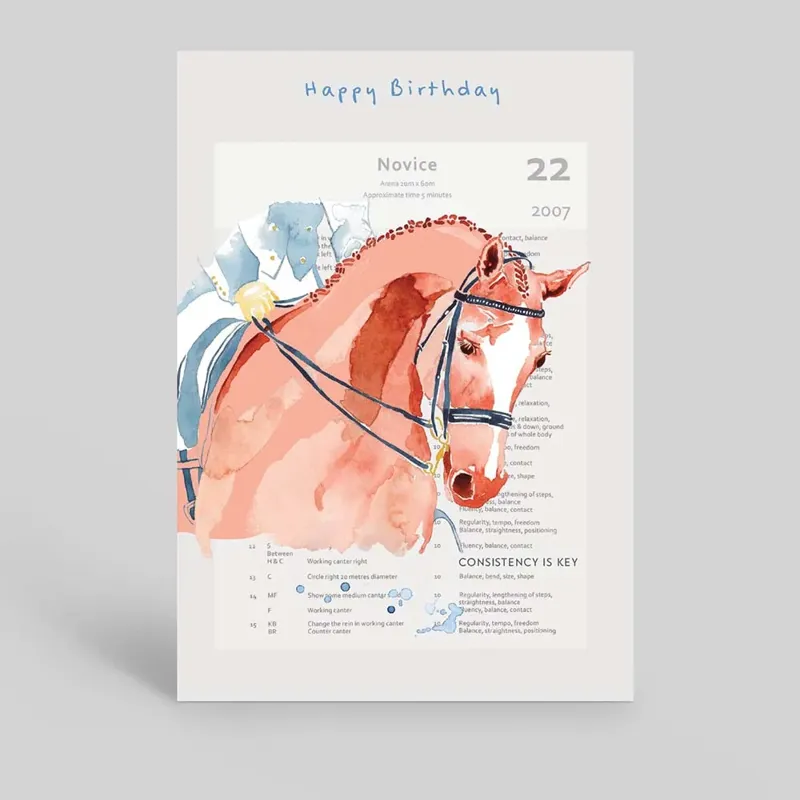 Deckled Edge Happy Birthday Arena Card