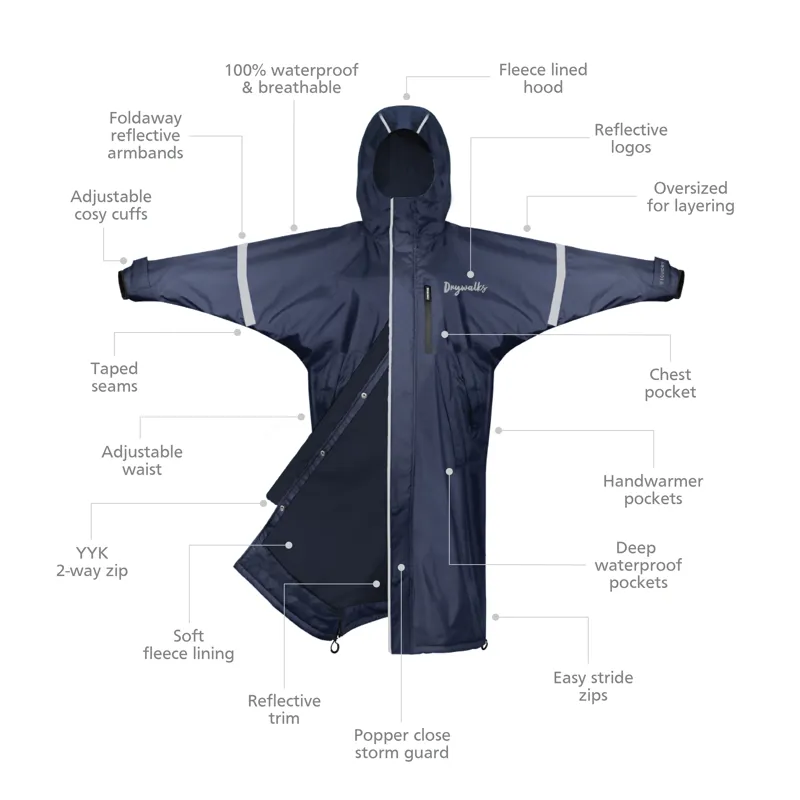 EQUIDRY Drywalks Waterproof All Seasons Coat - Navy/Navy-6
