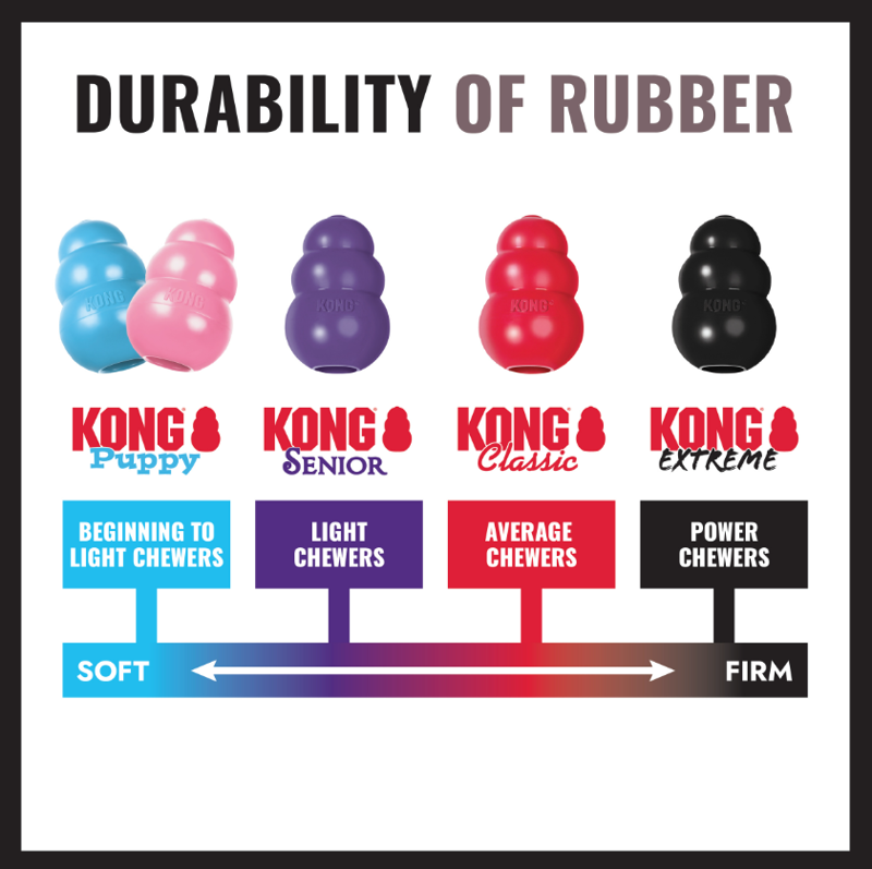 KONG Extreme Ball -4