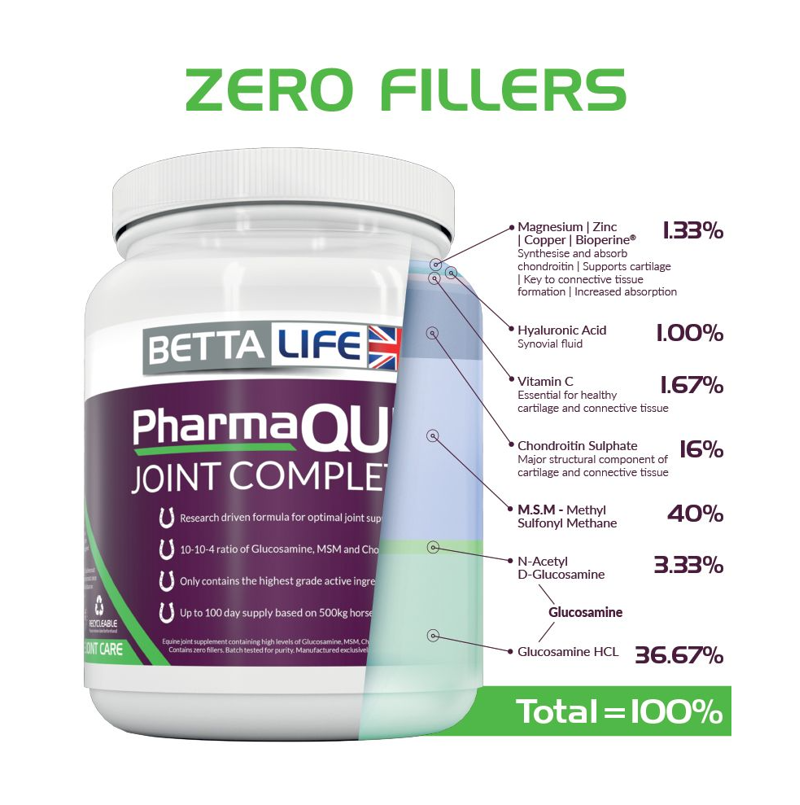 BettaLife PharmaQuin Joint Complete HA - Equine-1
