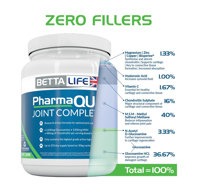 BettaLife PharmaQuin Joint Complete HA - Canine-1