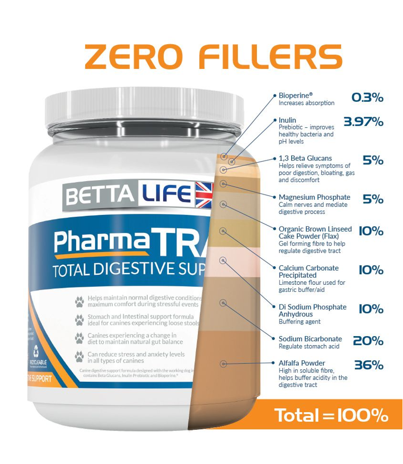 BettaLife PharmaTRAC Total Digestive Support Canine - 300g-1
