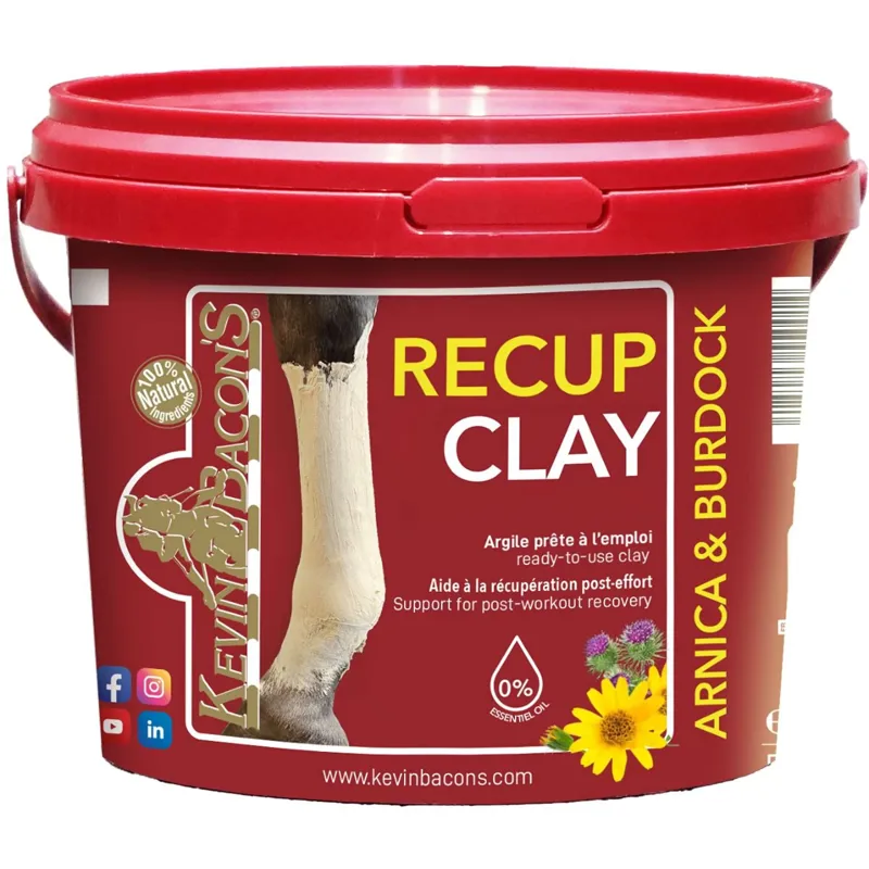 Kevin Bacon's Recup Clay Post-Exercise Poultice