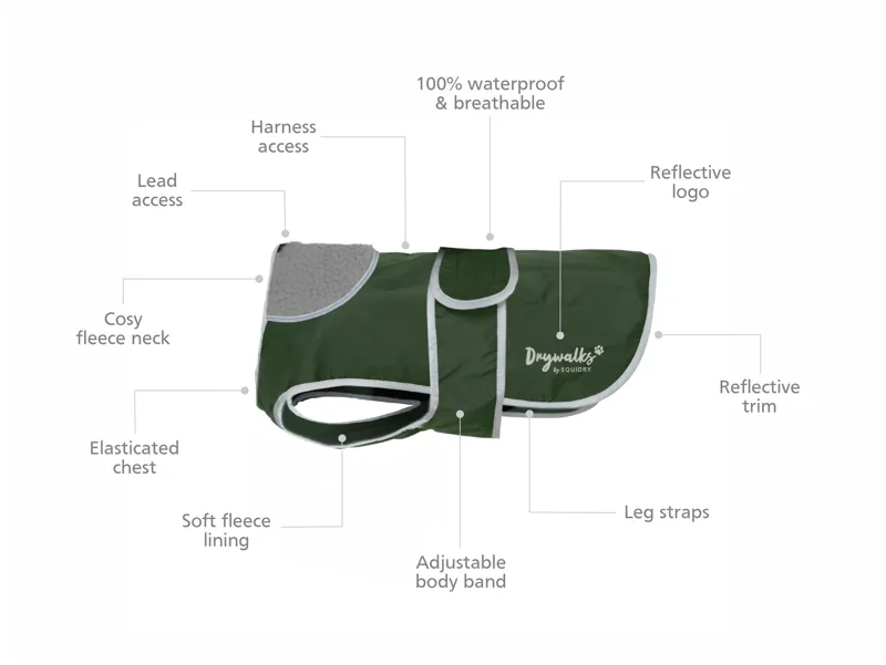 EQUIDRY Drywalks Waterproof Dog Coat - Forest Green-2