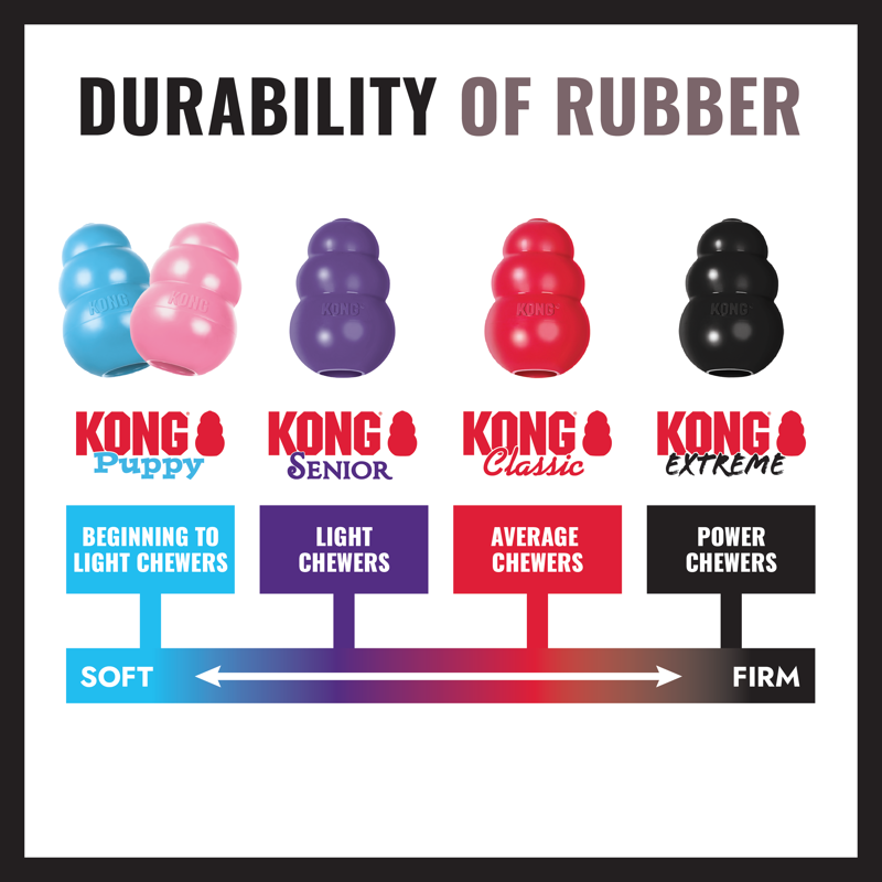 KONG Extreme Goodie Ribbon -6