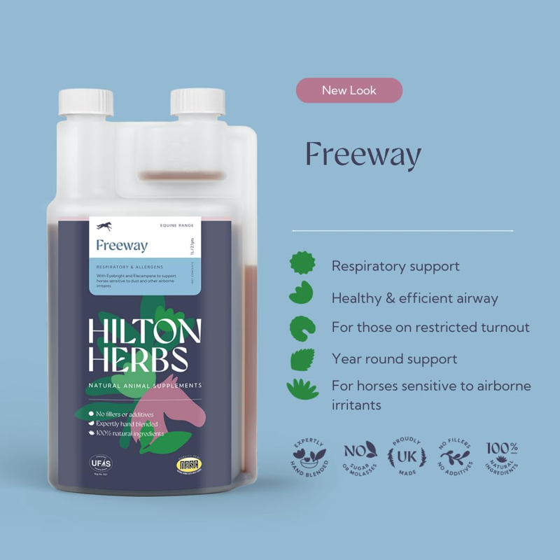 Hilton Herbs Freeway Gold Respiration Support - 1 Litre-1